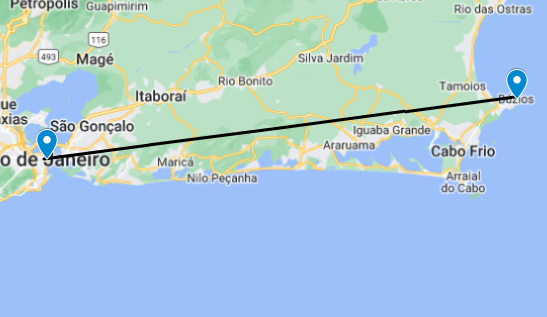 LO MEJOR DE RIO & BÚZIOS